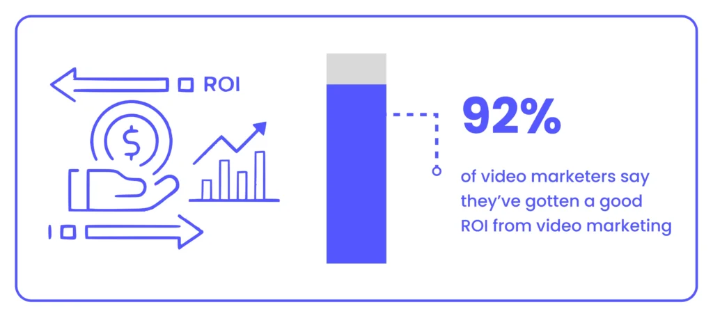 Financial video marketing Financial Explainer Video Video marketing for finance Financial product marketing Marketing video for financial services